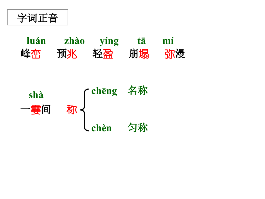 初中一年级语文上册第四单元17看云识天气第一课时课件.ppt_第2页
