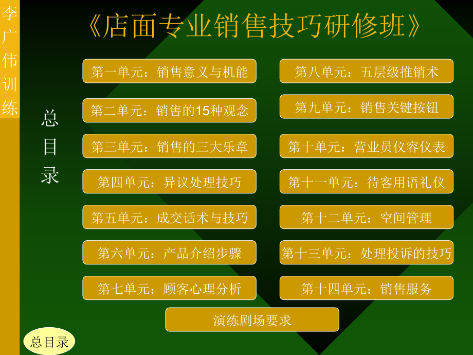 店面专业销售技巧研修培训材料.ppt_第2页