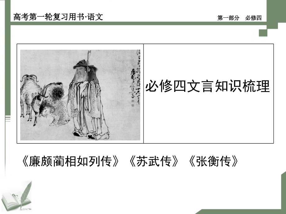 必修四文言知识梳理.ppt_第1页