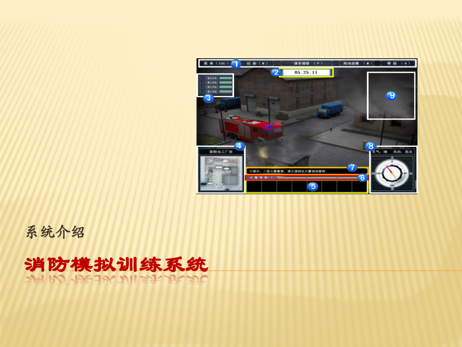消防模拟训练系统PPT.pptx_第1页