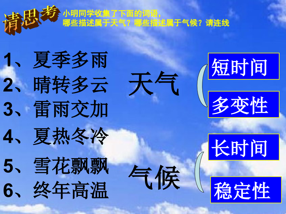 气候和影响气候的因素.ppt_第2页