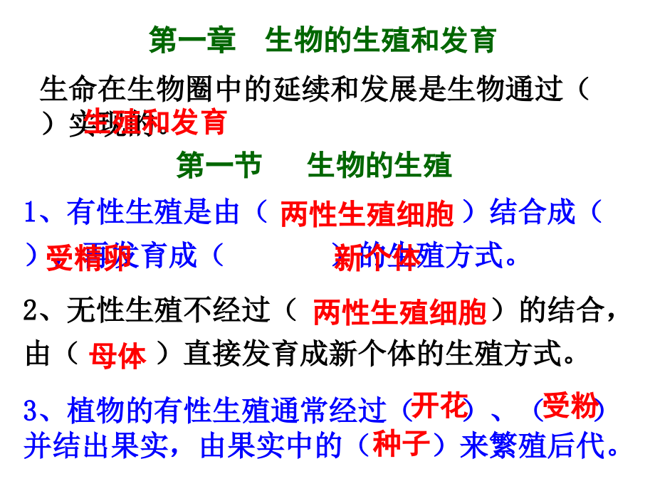 人教版八年级下册生物总复习.ppt_第2页