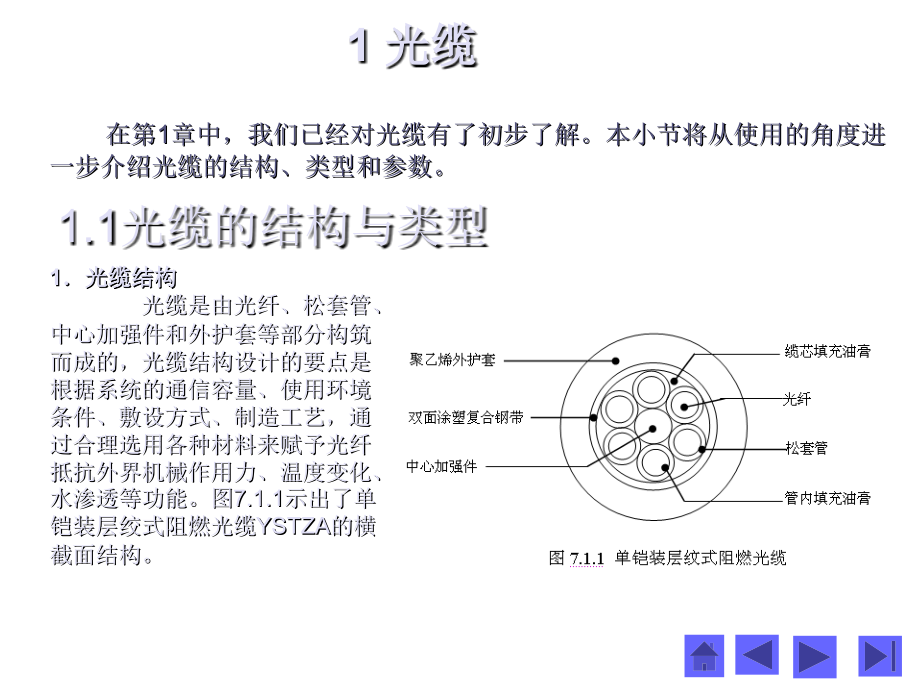 光纤光缆线路的施工和测试.ppt_第2页