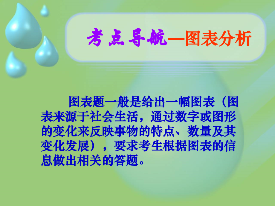 图表与漫画分析.ppt_第2页