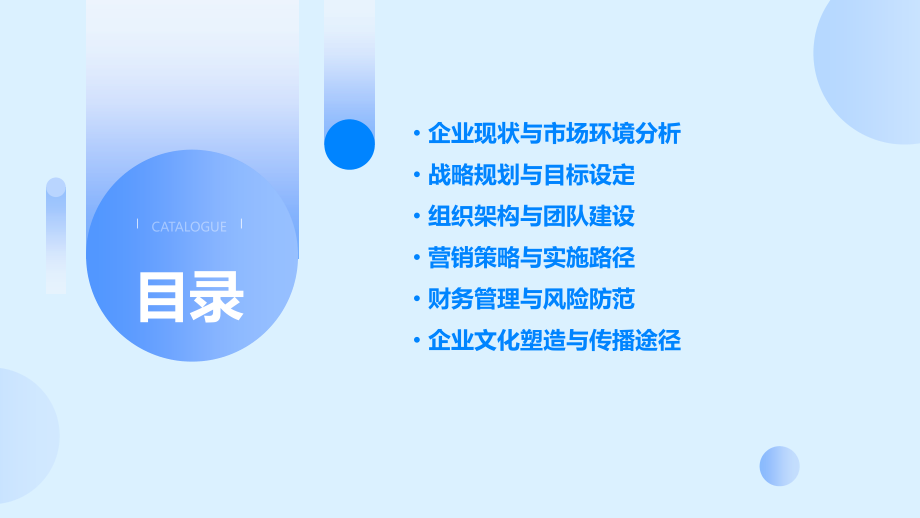 成都经纪企业成长计划书.pptx_第2页