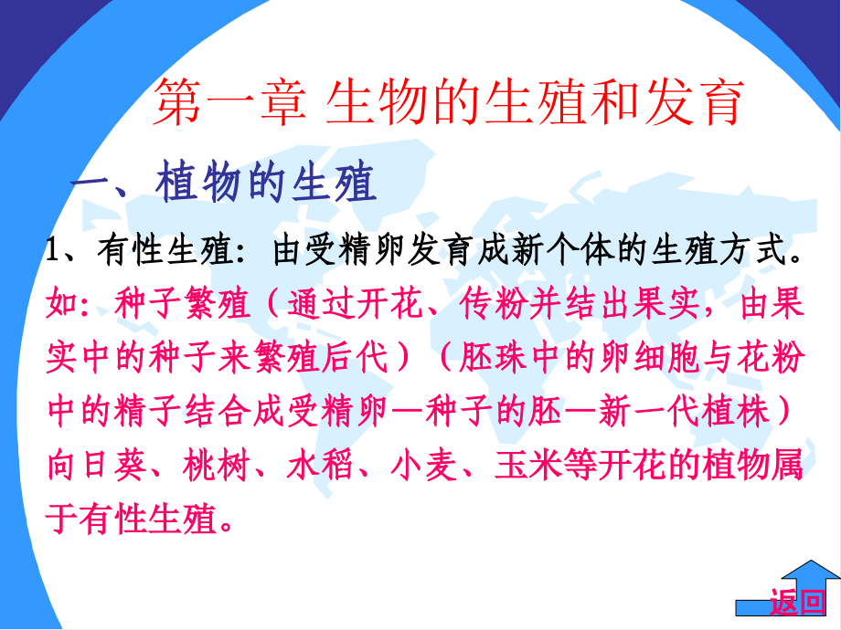 八年级生物下册总复习课件.ppt_第2页