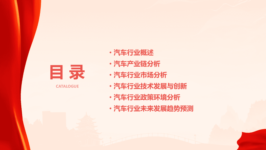 汽车行业产业报告.pptx_第2页