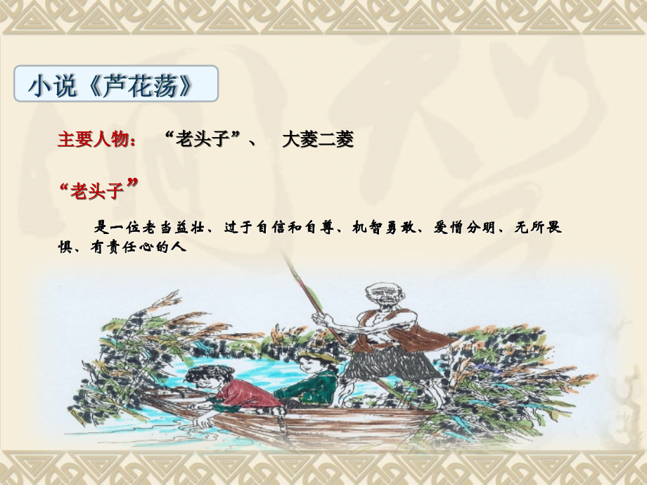 小说人物形象的刻画.pptx_第2页