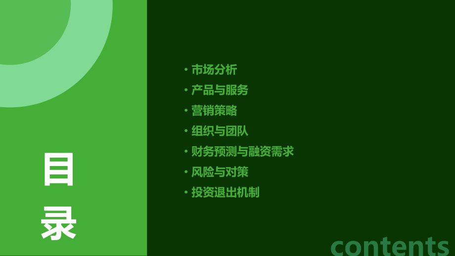 中国创业计划书.pptx_第2页