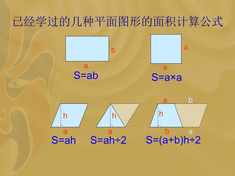 浜斿勾绾ф暟瀛︿笂鍐屻€婄粍鍚堝浘褰㈢殑闈㈢Н銆婸PT璇句欢.ppt_第2页
