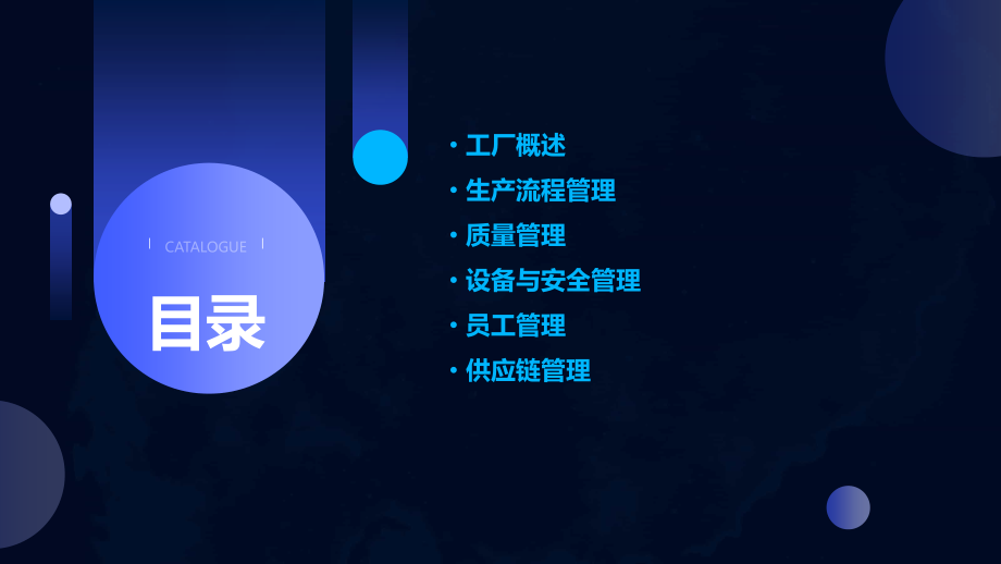 服装生产工厂管理制度.pptx_第2页