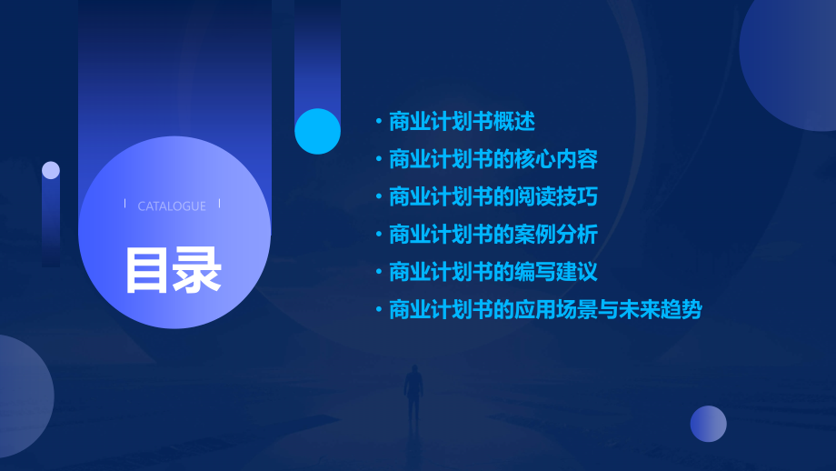 商业计划书阅读.pptx_第2页