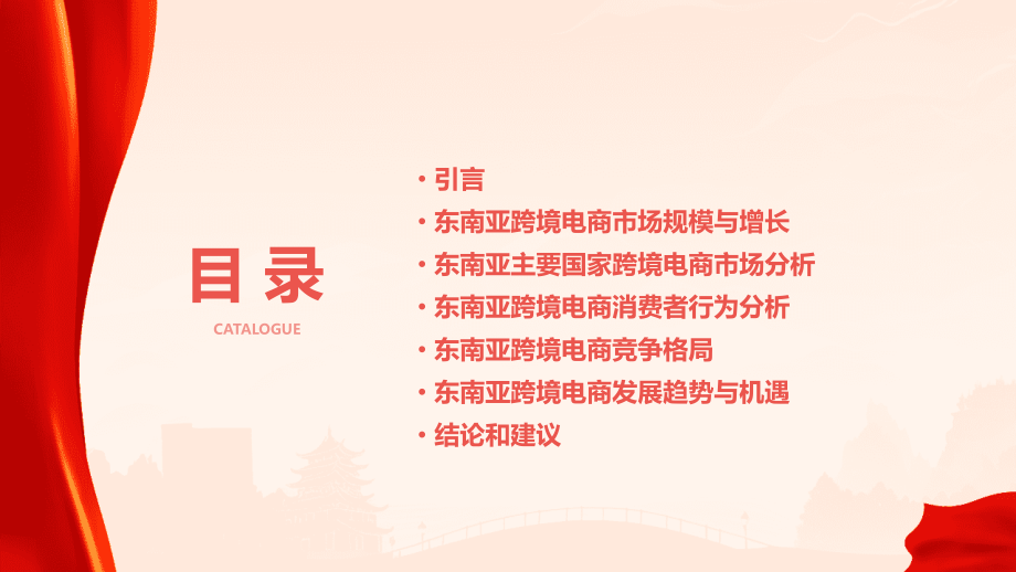 跨境电商东南亚行业报告.pptx_第2页