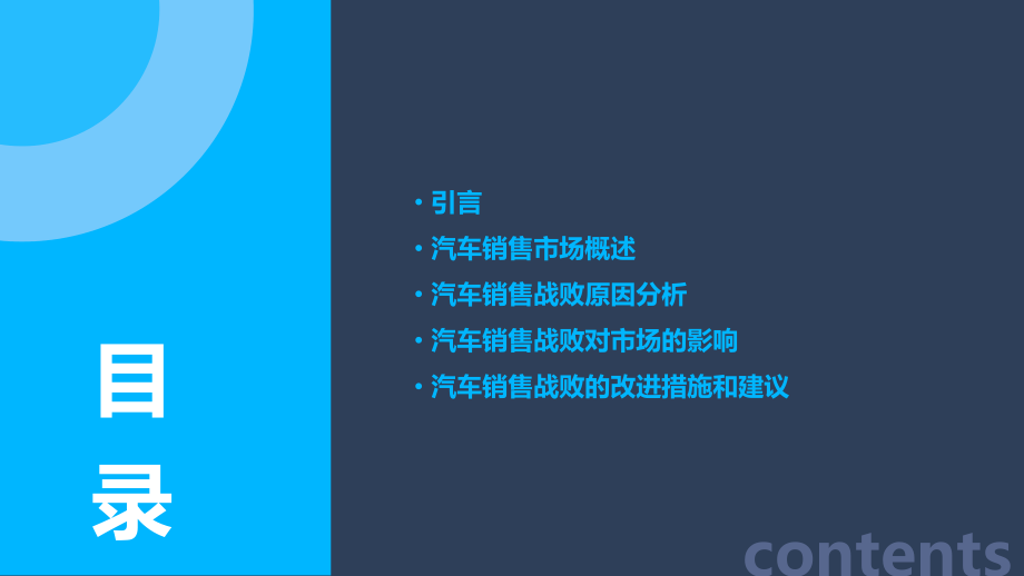 汽车销售战败分析报告.pptx_第2页