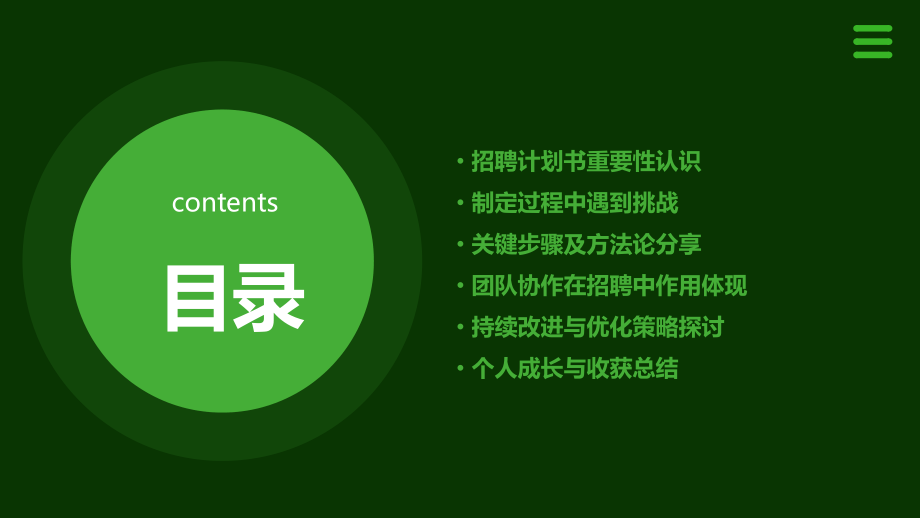 制定招聘计划书的心得体会.pptx_第2页