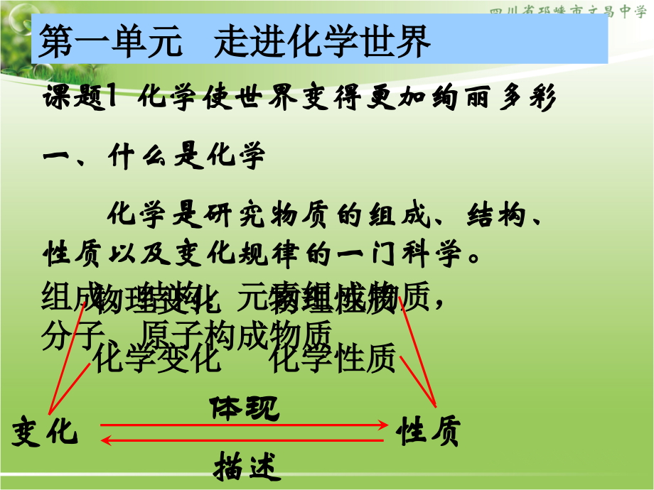 新人教版九年级化学上册复习PPT课件.ppt_第2页