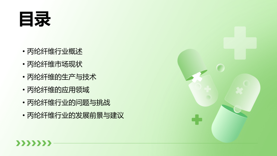 丙纶纤维行业报告.pptx_第2页