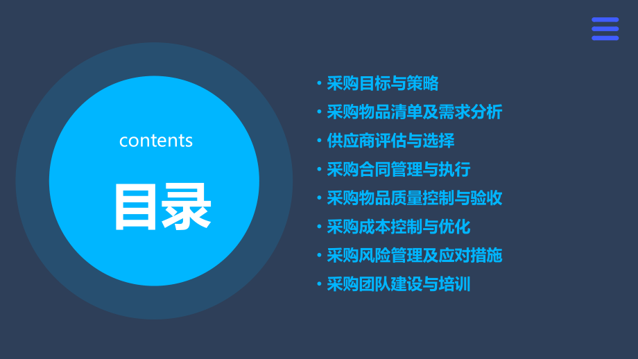酒泉热力公司采购计划书.pptx_第2页
