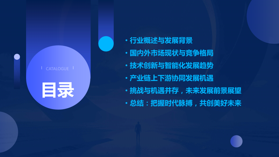 游艺设施行业报告.pptx_第2页