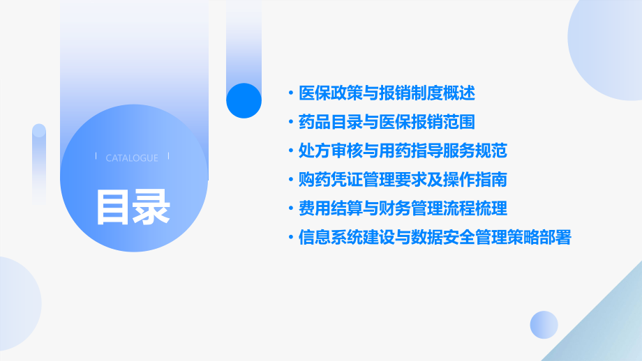 药店医保报销培训课件.pptx_第2页