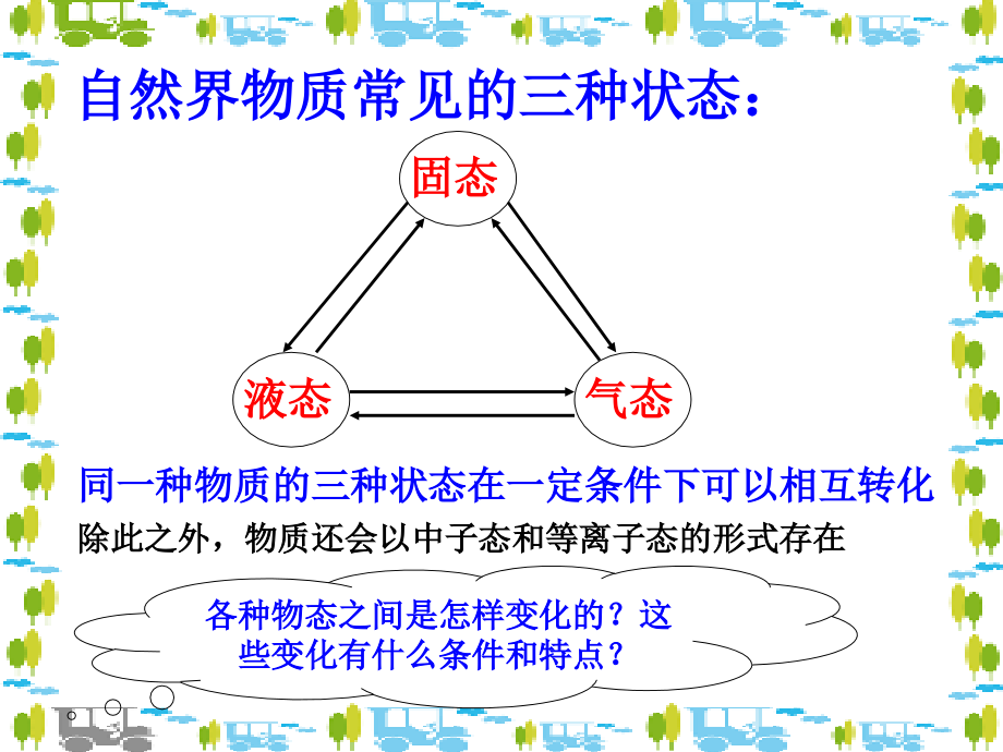 八年级物理探究汽化和液化的特点.ppt_第2页