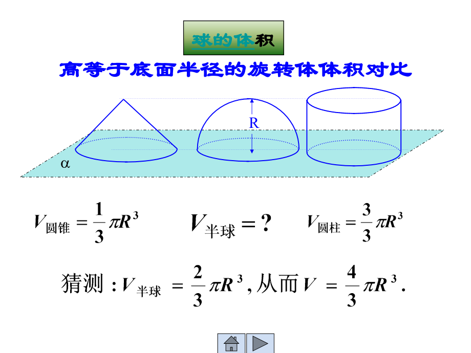 球的体积和表面积(比赛稿).ppt_第2页
