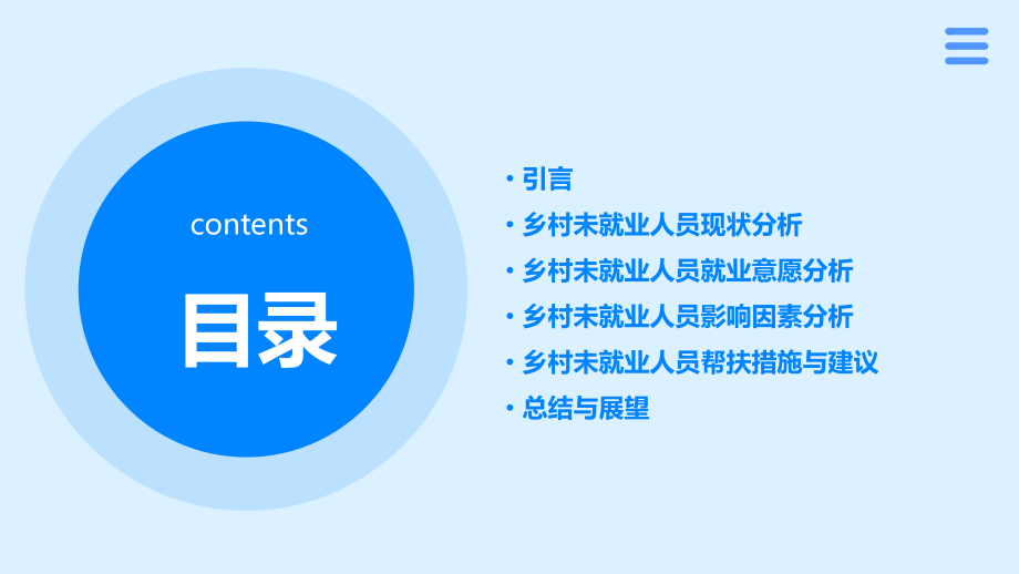 乡村未就业人员分析报告.pptx_第2页
