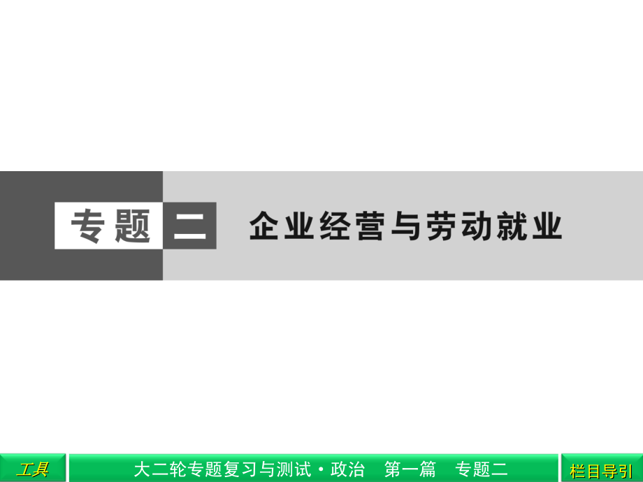 企业经营与劳动就业复习.ppt_第1页
