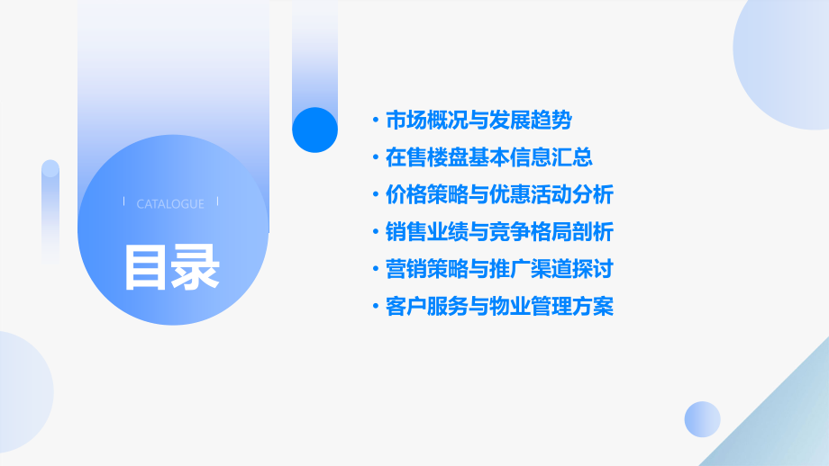 伊川各在售楼盘分析报告.pptx_第2页