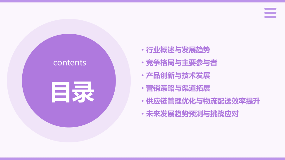 大学生烘培零食行业报告.pptx_第2页