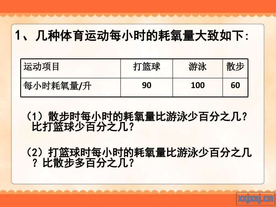 百分数的应用1演示文稿1.ppt_第2页
