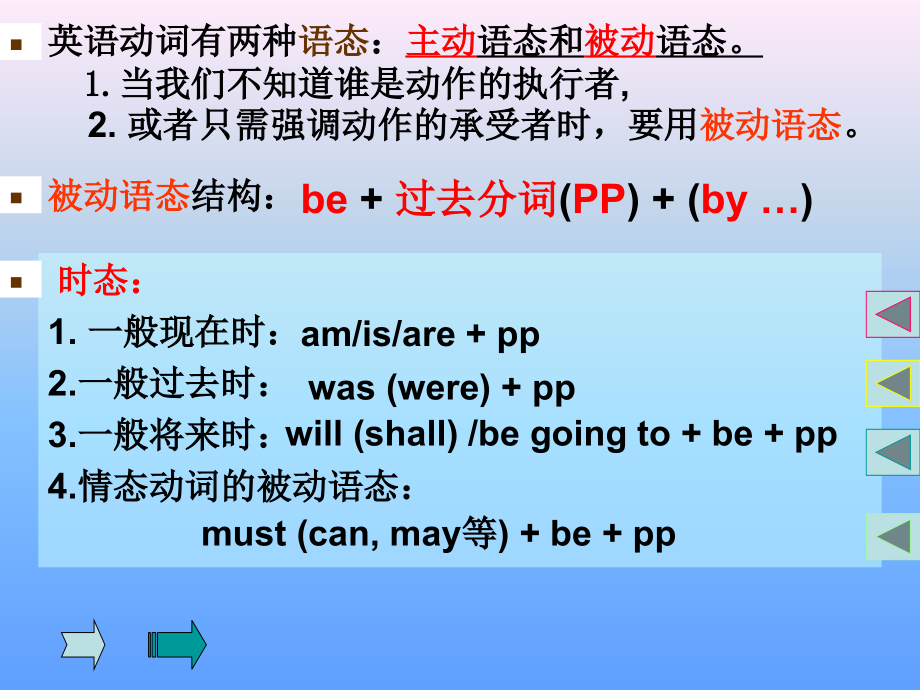 九年级unit3被动语态.ppt_第2页