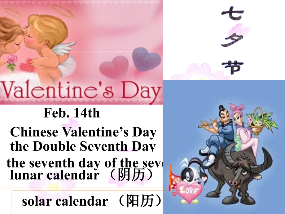 必修3U1reading.ppt_第2页