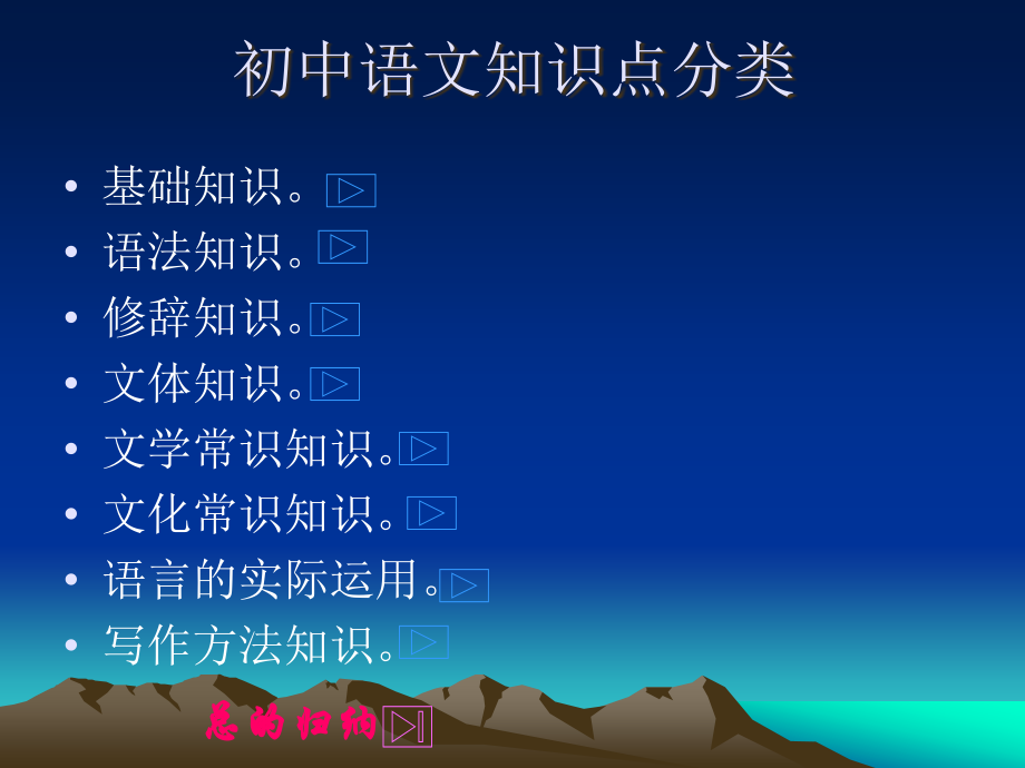 初中语文知识点归纳.ppt_第2页