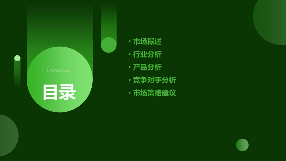 七月三日周五市场分析报告.pptx_第2页