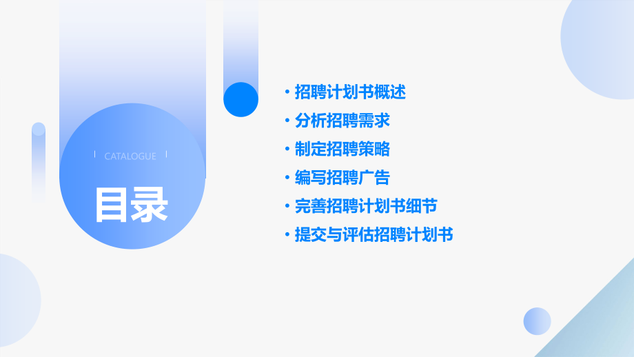 如何完成招聘计划书作文.pptx_第2页