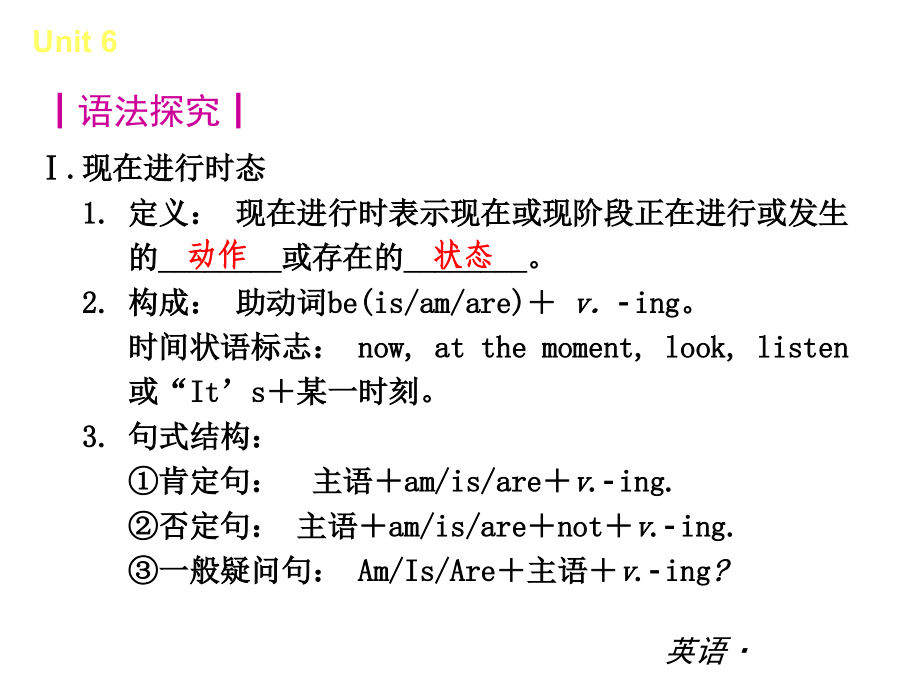 【中考小复习】中考复习课件：（人教版）七年级英语下册Unit6I'mwatchingTV.ppt_第2页