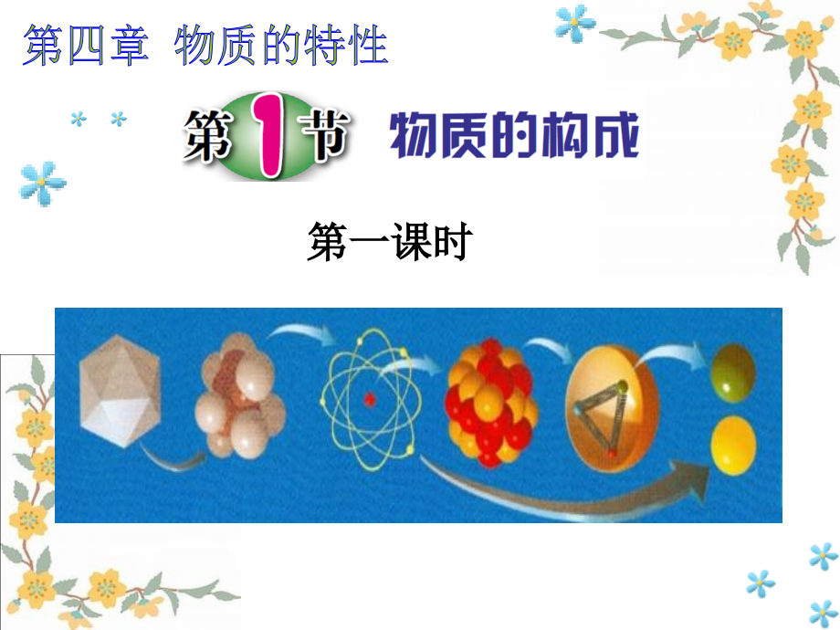 浙教版七年级科学上册课件：411物质的构成.ppt_第1页