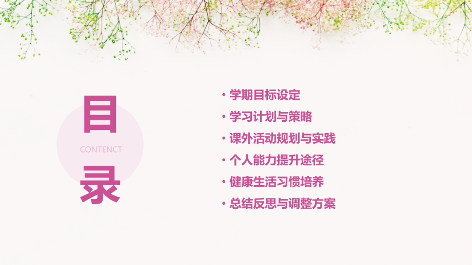 高一新生个人学期计划书.pptx_第2页