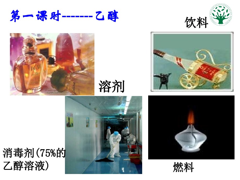 第三节_生活中两种常见的有机物.ppt_第2页