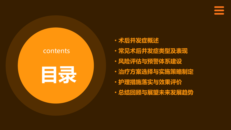 术后并发症培训课件模板.pptx_第2页