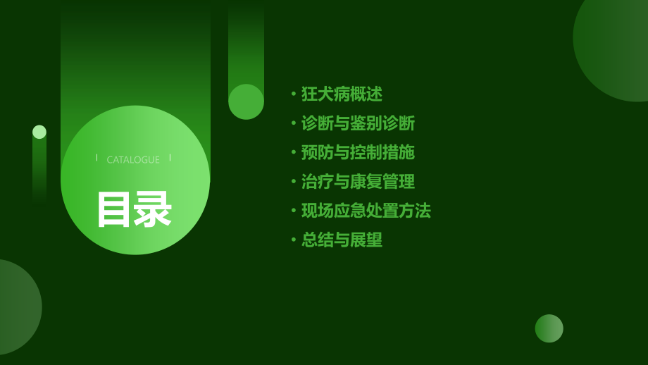狂犬病业务培训课件.pptx_第2页