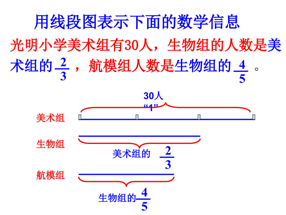 画图与阅读2.ppt_第2页
