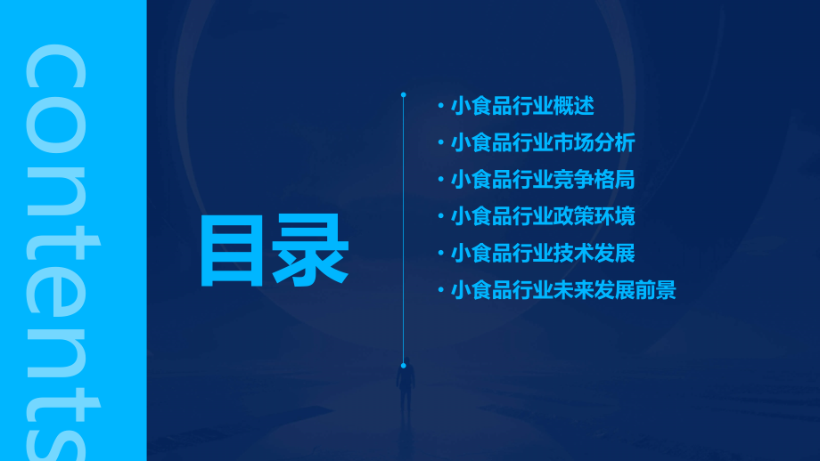 小食品行业报告.pptx_第2页