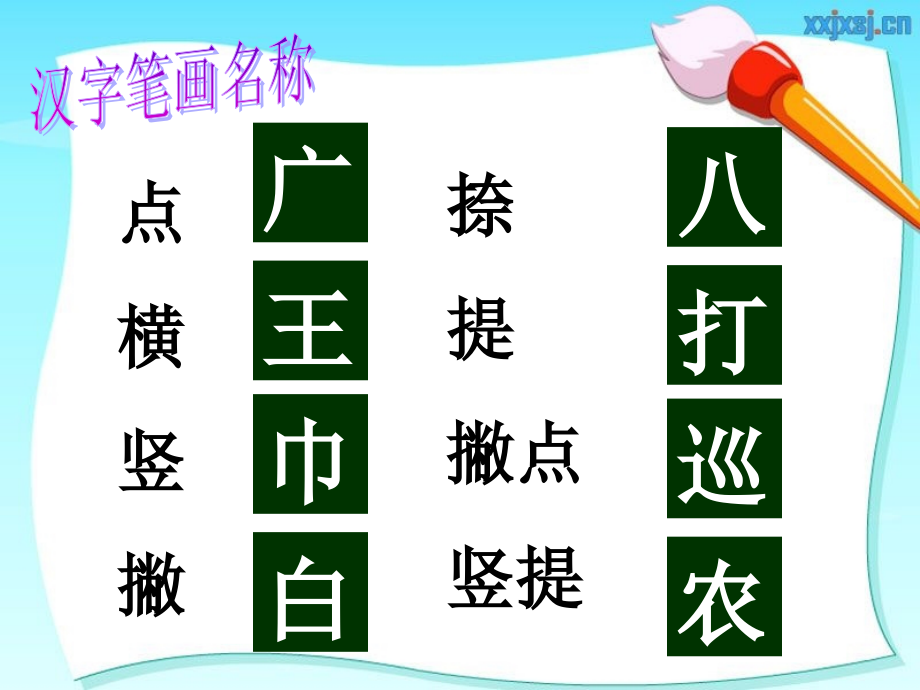 毕业班专项复习——汉字.ppt_第2页