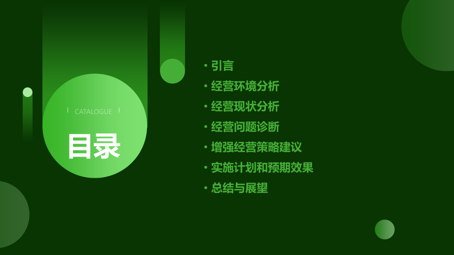 增强经营分析报告.pptx_第2页