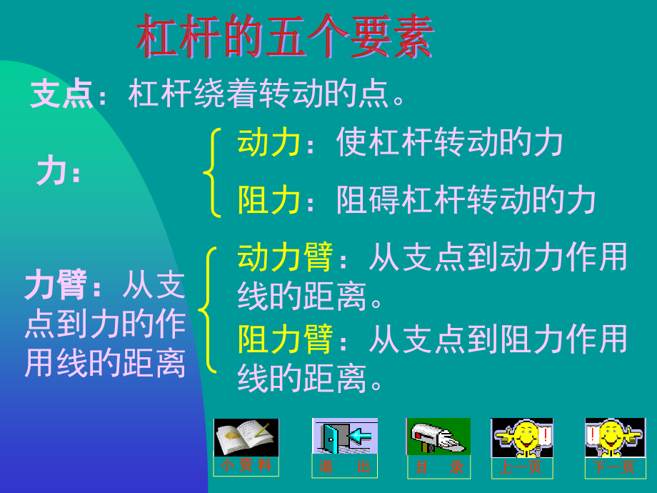 杠杆的应用好.pptx_第2页