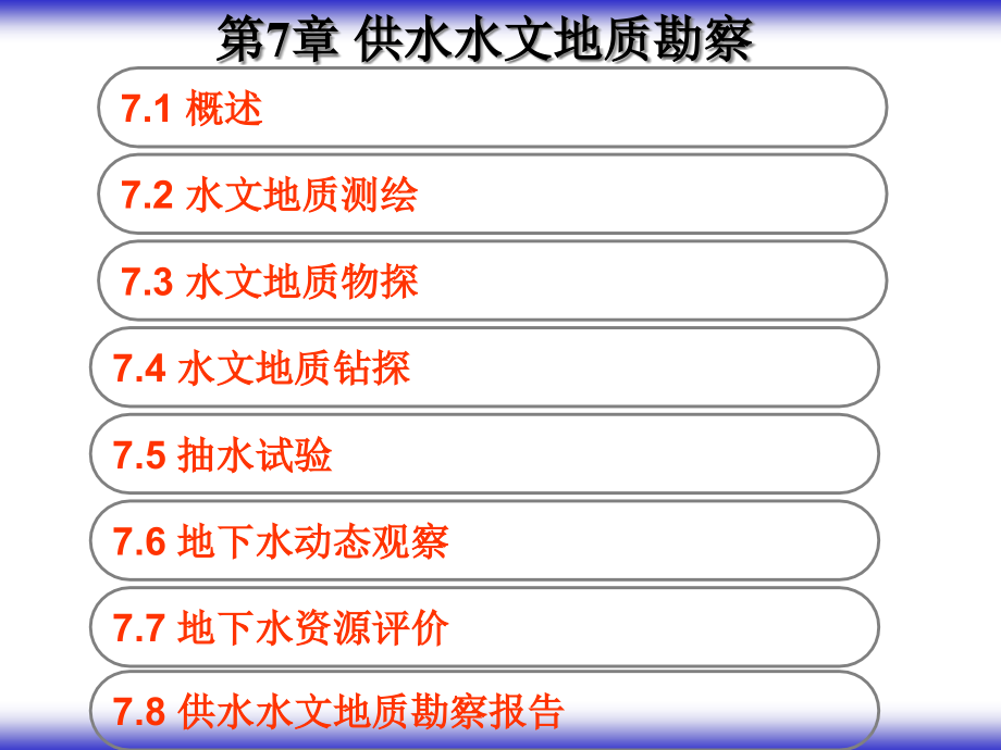 第七章-水文地质勘察与管理.pptx_第1页