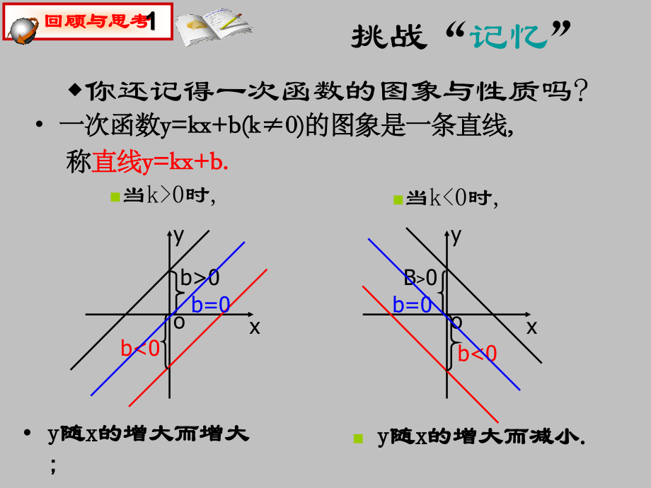 [1]12反比例函数图像性质第一课时.ppt_第2页