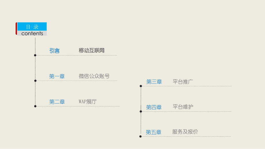波隆集团-微信策划-.ppt_第2页